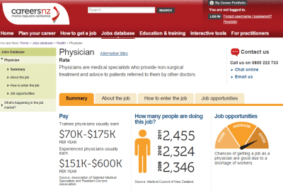 Doctor Pay