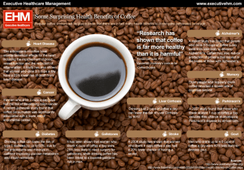 Health Benefits of Coffee