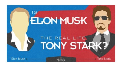 Elon Musk, the real life Iron Man